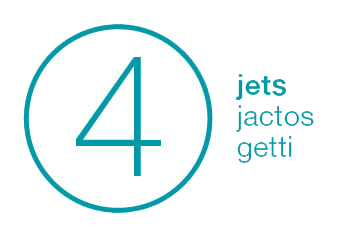 4jets