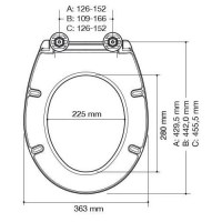 tapa wc ava | sanidek