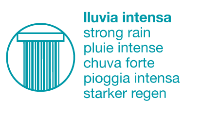 rlluviaintensa